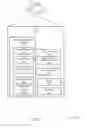 Fig. 04 - Systems and methods for cyber-physical vehicle management, detection and control