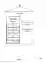 Fig. 07 - Systems and methods for cyber-physical vehicle management, detection and control