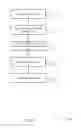 Fig. 29 - Systems and methods for cyber-physical vehicle management, detection and control