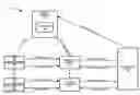Fig. 01 - Rule management user interface