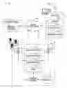 Fig. 01 - Portable electronic device with user-configurable API data endpoint