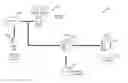 Fig. 01 - ANTI-MALWARE CLIENT