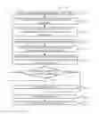 Fig. 01 - Authentication of client devices using modified images