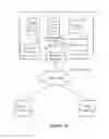 Fig. 02 - Authentication of client devices using modified images