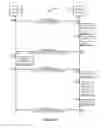 Fig. 05 - Authentication of client devices using modified images