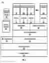 Fig. 03 - Methods and apparatus for application isolation