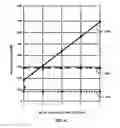 Fig. 07 - Methods and apparatus for application isolation