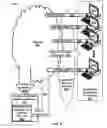 Fig. 09 - Methods and apparatus for application isolation