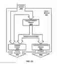 Fig. 11 - Methods and apparatus for application isolation