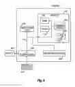 Fig. 05 - System and method for managing tiered blacklists for mitigating network attacks