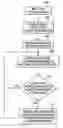Fig. 01 - System and method for iteratively updating network attack mitigation countermeasures