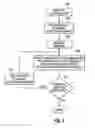 Fig. 04 - System and method for iteratively updating network attack mitigation countermeasures