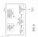Fig. 07 - Apparatus and method for implementing network deception
