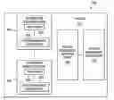 Fig. 01 - Systems and methods for integration of directory service with management controllers