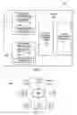 Fig. 02 - Systems and methods for integration of directory service with management controllers