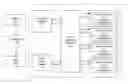 Fig. 01 - SYSTEMS AND METHODS FOR DYNAMICALLY DEPLOYING SECURITY PROFILES