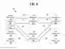 Fig. 07 - SYSTEMS AND METHODS FOR DYNAMICALLY DEPLOYING SECURITY PROFILES