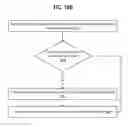 Fig. 12 - SYSTEMS AND METHODS FOR DYNAMICALLY DEPLOYING SECURITY PROFILES