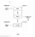Fig. 04 - Managing access to communication sessions with communication identifiers of users and using chat applications