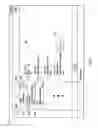 Fig. 14 - Managing access to communication sessions with communication identifiers of users and using chat applications