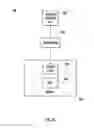 Fig. 16 - Managing access to communication sessions with communication identifiers of users and using chat applications