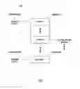 Fig. 04 - Managing access to communication sessions via a web-based collaboration room service
