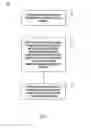 Fig. 13 - Managing access to communication sessions via a web-based collaboration room service