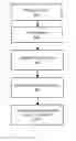 Fig. 01 - Analyzing reading metrics to generate action information