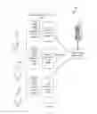 Fig. 02 - System and method for sharing multimedia content with synched playback controls