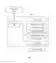 Fig. 03 - System and method for sharing multimedia content with synched playback controls