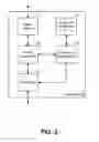 Fig. 03 - Establishing media device control based on wireless device proximity