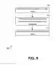 Fig. 10 - Establishing media device control based on wireless device proximity