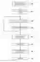 Fig. 01 - Optimized orchestration of data-migration projects with soft migration costs based on file-specific migration feasibilities