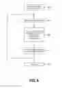 Fig. 07 - Optimized orchestration of data-migration projects with soft migration costs based on file-specific migration feasibilities