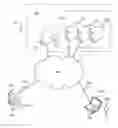 Fig. 01 - Data Transfer in a Communication System