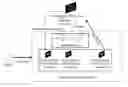Fig. 01 - Method and system for cloud storage of video, and method and system for previewing cloud—stored video