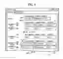 Fig. 05 - Network communication system, communication control apparatus, and recording medium