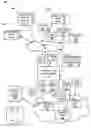 Fig. 01 - Optimization of a multi-channel system using a feedback loop