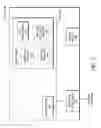 Fig. 03 - Deterministic stream synchronization