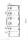 Fig. 07 - Controlling the state of duplexing of coupling facility structures