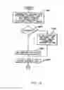 Fig. 11 - Controlling the state of duplexing of coupling facility structures
