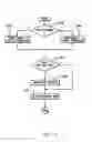 Fig. 12 - Controlling the state of duplexing of coupling facility structures