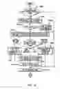 Fig. 13 - Controlling the state of duplexing of coupling facility structures