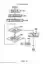 Fig. 21 - Controlling the state of duplexing of coupling facility structures