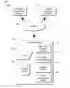 Fig. 01 - Propagating origin information for applications during application installation