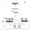Fig. 01 - Storage rate limiting for information handling system with multiple storage controllers