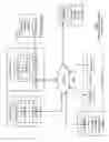 Fig. 02 - Memory access using deterministic function and secure seed
