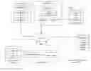 Fig. 01 - Optimally apportioning rebuilding resources