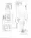 Fig. 02 - Optimally apportioning rebuilding resources