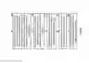 Fig. 08 - Efficient resource reclamation after deletion of slice from common file